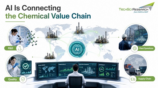 How AI Is Transforming the Global Chemical Industry in 2026